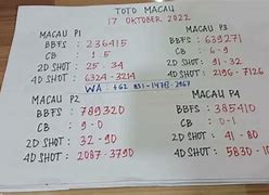 Bola Jatuh Toto Macau